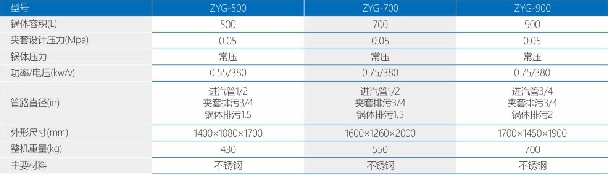 7lti5-7u32l-0201.jpg